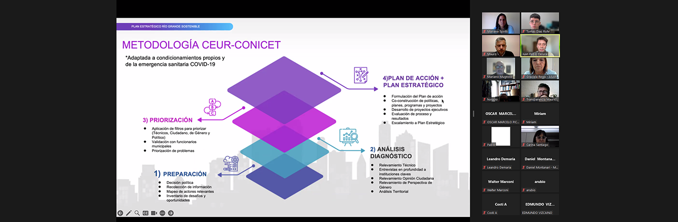 Argentina Planifica: quinto panel virtual